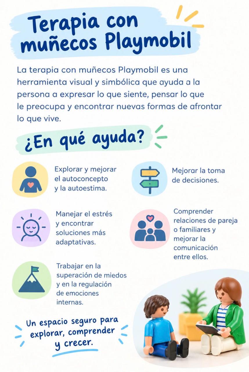 terapia con muñecos playmobil